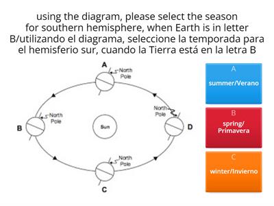  Earth's Seasons/Estaciones de la Tierra