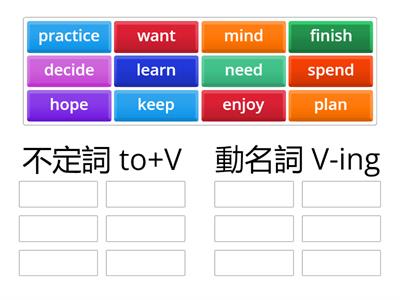 8/15 wordwall-不定詞&動名詞