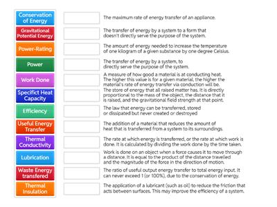 GCSE, Combined Science, Physics, JMc, OCR, Gateway, KS4, Foundation