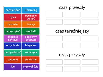 czas przeszły, teraźniejszy, przyszły