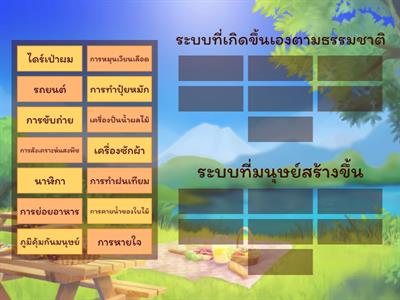 ระบบที่เกิดขึ้นเองตามธรรมชาติและระบบที่มนุษย์สร้างขึ้น