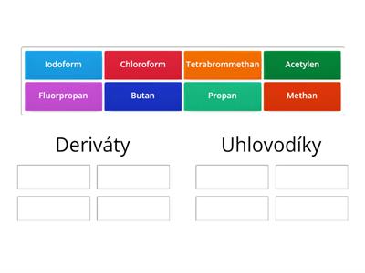 Roztřiď na deriváty a uhlovodíky