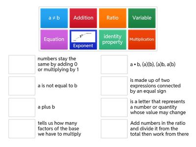 Becs Algebra terminology