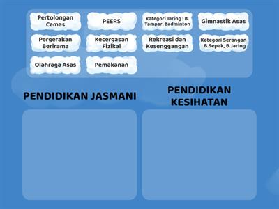 PENGENALAN PJPK TINGKATAN 1