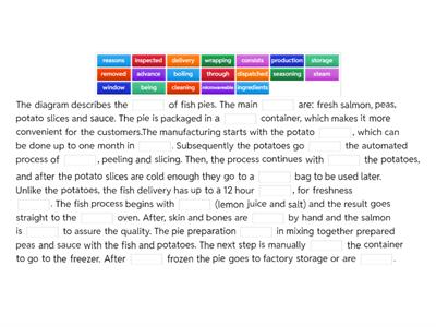 Ielts fish pie production line