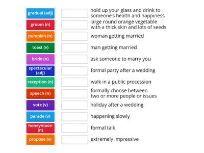 Grade 11: Theme 4: Vocabulary