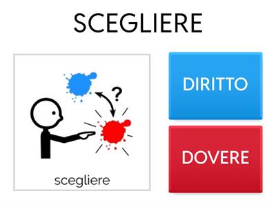 gioco dei diritti e dei doveri dei bambini