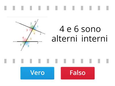 Rette tagliate da una trasversale