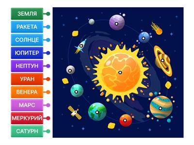 Солнечная система дошкольники