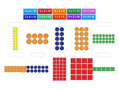 Multiplication Arrays