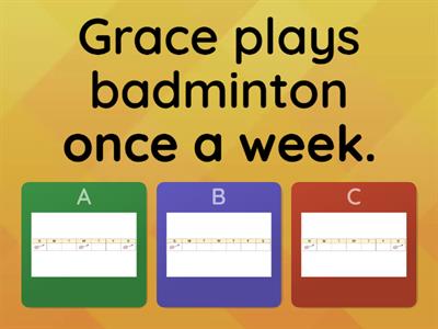 How often? 15/4/2024