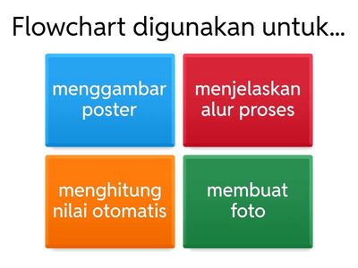 Soale Informatika materi Flowchart 