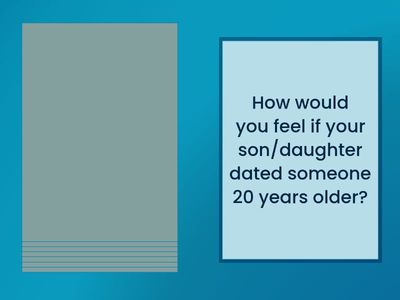 What would you do if.....? (2nd conditional)