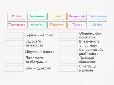 Гігієна шлюбу