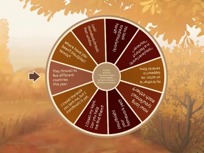 Present Perfect/ Present Perfect Continuous