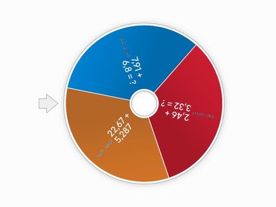 VÒNG QUAY KÌ DIỆU