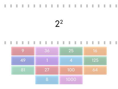 Perfect Squares and Perfect Cubes