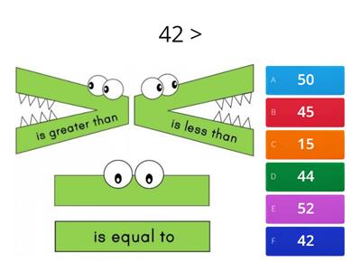 Comparing numbers