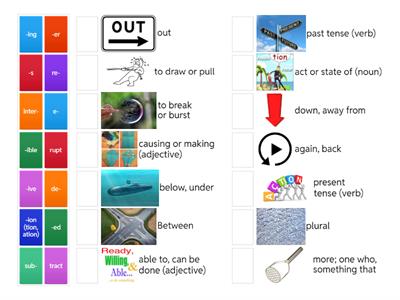 Morpheme matrix 3 & 4