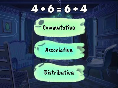 Proprietà commutativa e associativa dell'addizione