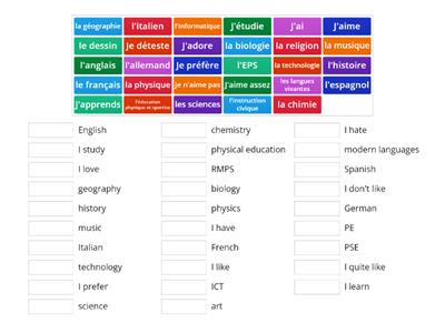 S1 French: school subjects