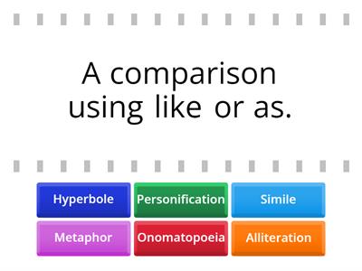 Definitions figures of speech