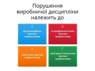 Причини травматизму та заходи запобігання