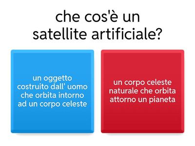I satelliti artificiali mt.ac