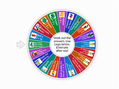 Maths - Lego Maths Ideas