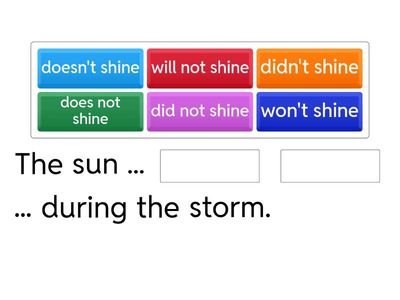 The Future Indefinite Tense
