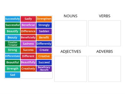 WORD FORMATION