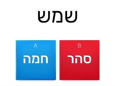 אוצר מילים- מילים נרדפות