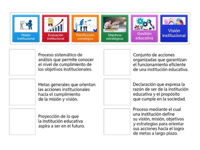 UNIDAD 1- TEMA 1 PLANIFICACIÓN ESTRATÉGICA EN INSTITUCIONES EDUCATIVAS