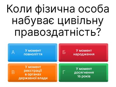 Цивільна правоздатність і дієздатність 