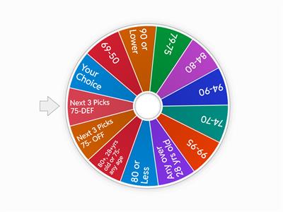 Madden Fantasy Draft OVR Wheel