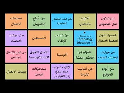 مصطلحات ماده مدخل لتكنولوجيا التعليم