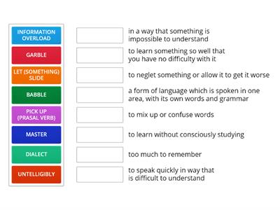 Vocabulary: Learning Languages