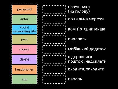 7A Solutions elementary.