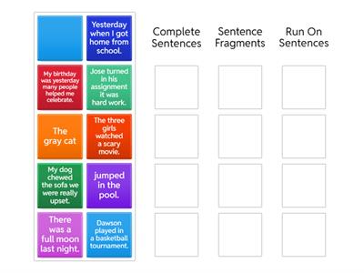 Sentences, fragments and run-ons