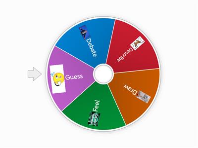 The destiny wheel