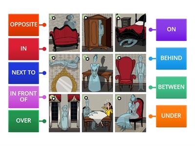 Prepositions of place English File Unit 8C