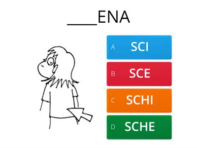 SCI SCE SCHI SCHE