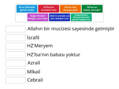 7 sınıf DİN KÜLTÜRÜ VE AHLAK BİLGİSİ 7Sınıf