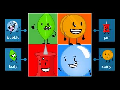 Bfdi diagram but with bfdi Characters 