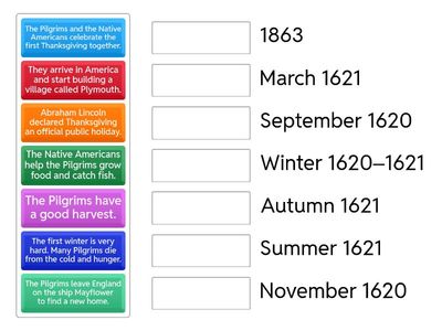 Thanksgiving 1: The Pilgrim Fathers and the First Thanksgiving
