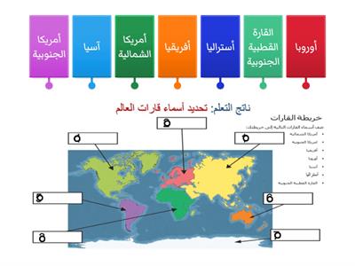 خريطة قارات العالم