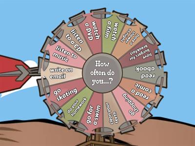 Level 3: How often...