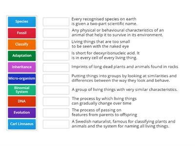 Evolution, Inheritance and Living Things Vocab Recap