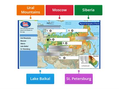 Russia Test Practice Map