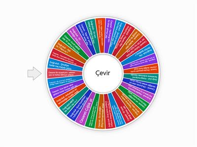 Doğruluk mu Cesaret mi BEST